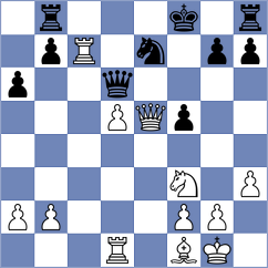 Petukhov - De Sousa (chess.com INT, 2024)