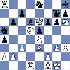 Valenzuela Martinez - Annaberdiyev (chess.com INT, 2024)