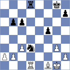 Jaiveer - Schut (chess.com INT, 2024)