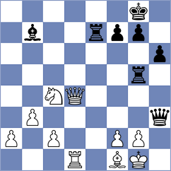 Aponte - Ortiz Verdesoto (Chess.com INT, 2021)