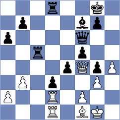 Marin - Martinez Ramirez (chess.com INT, 2024)