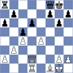 Ticona Rocabado - Merino Garcia (chess.com INT, 2024)