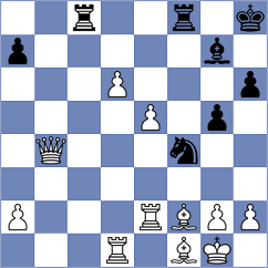 Garanin - Stevanic (Chess.com INT, 2020)