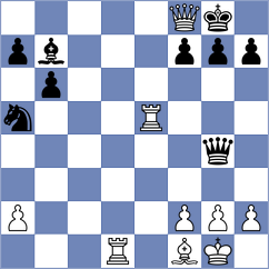 Skurikhin - Manukyan (chess.com INT, 2024)