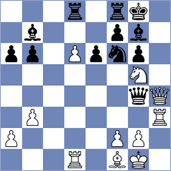Reprintsev - Ashraf (chess.com INT, 2024)