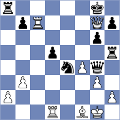 Kovalev - Sailer (chess.com INT, 2024)