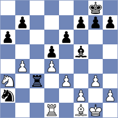 Suvrajit - Murzin (chess.com INT, 2021)