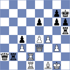 Ansh - Ai (chess.com INT, 2023)