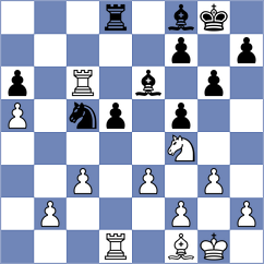 Svane - Avila Bautista (chess.com INT, 2024)