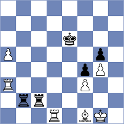 Jing - Bayo Milagro (chess.com INT, 2023)