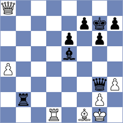 Prohaszka - Pranav (chess.com INT, 2024)