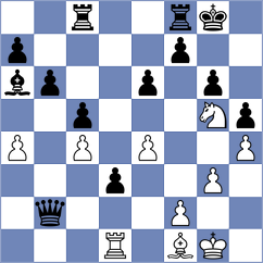 Arauz Alonso - Gatterer (chess.com INT, 2024)