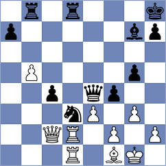 Rangel - Bashylina (chess.com INT, 2024)