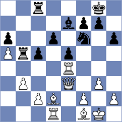 Urjubdshzirov - Martins (chess.com INT, 2020)
