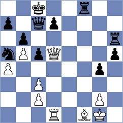 Silich - Rakhmanov (chess.com INT, 2021)