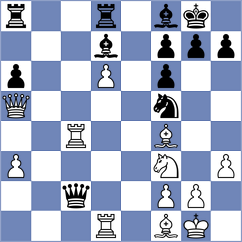 Giroyan - Maranhao (Chess.com INT, 2021)