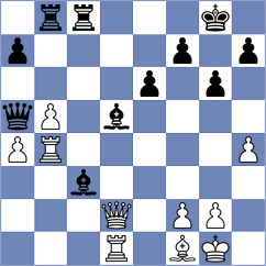 Yaniuk - Badacsonyi (chess.com INT, 2024)
