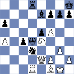 Ekdyshman - Timmermans (chess.com INT, 2021)
