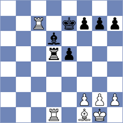 Titus - Rodrigues (Chess.com INT, 2020)
