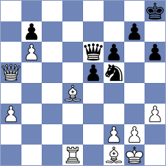 Renjith - Rodriguez Fontecha (chess.com INT, 2023)