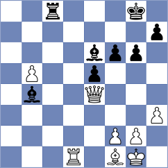Agasiyev - De Souza Sa (chess.com INT, 2023)