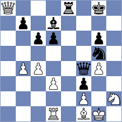 Mustafayev - Niemann (chess.com INT, 2023)