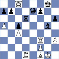 Loja Zambrano - Molina Moreno (Chess.com INT, 2020)