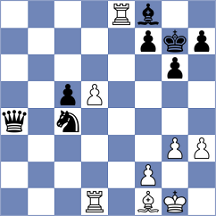 Kassimov - Shoker (chess.com INT, 2023)