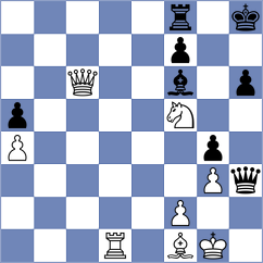 Mammadov - Chos (chess.com INT, 2023)