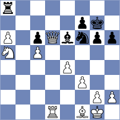 Girya - Ashraf (chess.com INT, 2023)