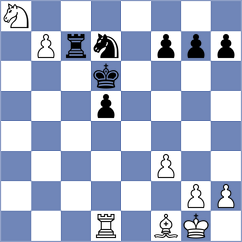 Kochiev - Winkels (chess.com INT, 2023)