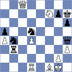 Klek - Goltseva (chess.com INT, 2023)