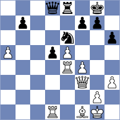 Khismatullin - Gedajlovic (chess.com INT, 2023)