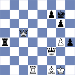 Yeletsky - Makhnev (chess.com INT, 2024)