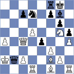 Keller - Jelcic (chess.com INT, 2024)