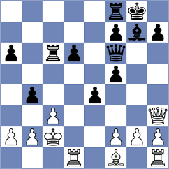 Chugai - Lymar (chess.com INT, 2022)
