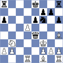 Panda - Hrbek (chess.com INT, 2024)