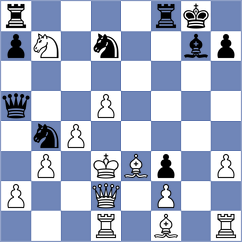 Mirimanian - Nihal (chess.com INT, 2023)