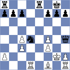 Spichkin - Estevez Polanco (chess.com INT, 2023)