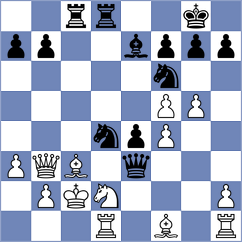 Eid - Rakotomaharo (Chess.com INT, 2020)