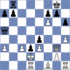 Bok - Ning (chess.com INT, 2023)