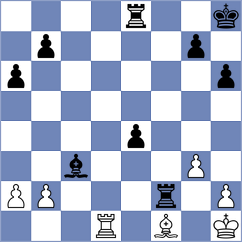 Ouakhir - Hulka (chess.com INT, 2024)