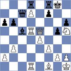 Yanchenko - Salman (chess.com INT, 2022)