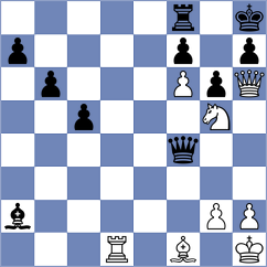 Gorshtein - Chabris (chess.com INT, 2021)