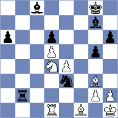 Zaksaite - Safar (chess.com INT, 2023)