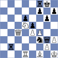 Mohammadi - Janaszak (chess.com INT, 2024)