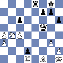 Ianov - Kaidanov (chess.com INT, 2022)