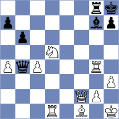 Blackman - Prieto Aranguren (chess.com INT, 2022)