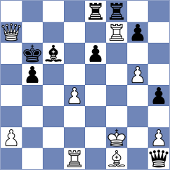 Cherry - Biriukov (chess.com INT, 2023)