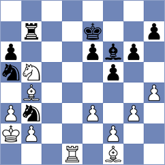 Timofeev - Siva (chess.com INT, 2021)